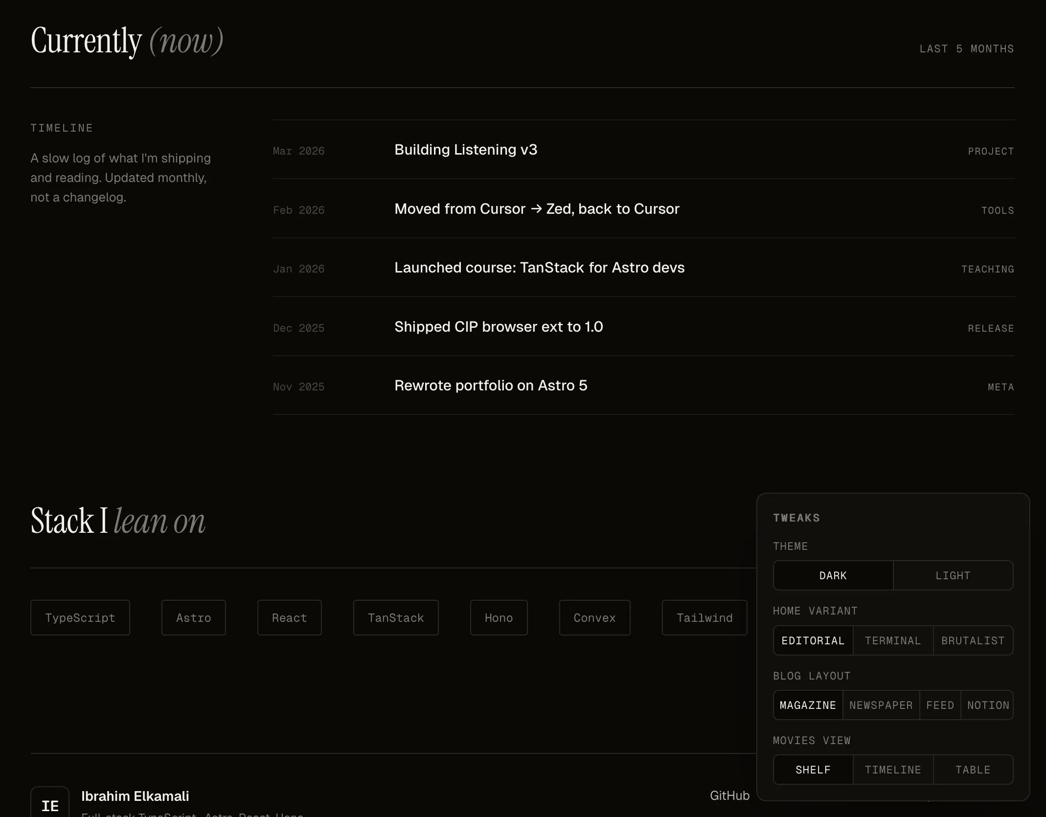Portfolio "Currently / Stack I lean on" layout with the Tweaks panel on the right