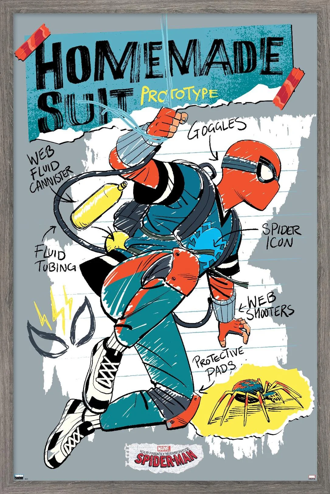 Your Friendly Neighborhood Spider-Man